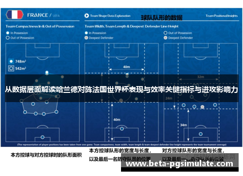 从数据层面解读哈兰德对阵法国世界杯表现与效率关键指标与进攻影响力 从数据层面解读哈兰德对阵法国世界杯表现与效率关键指标与进攻影响力