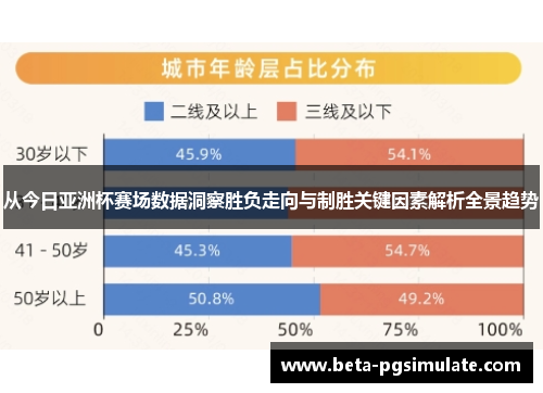 从今日亚洲杯赛场数据洞察胜负走向与制胜关键因素解析全景趋势 从今日亚洲杯赛场数据洞察胜负走向与制胜关键因素解析全景趋势