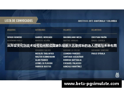 从阵容变化到战术信号如何解读国家队最新大名单背后的选人逻辑与未来布局 从阵容变化到战术信号如何解读国家队最新大名单背后的选人逻辑与未来布局