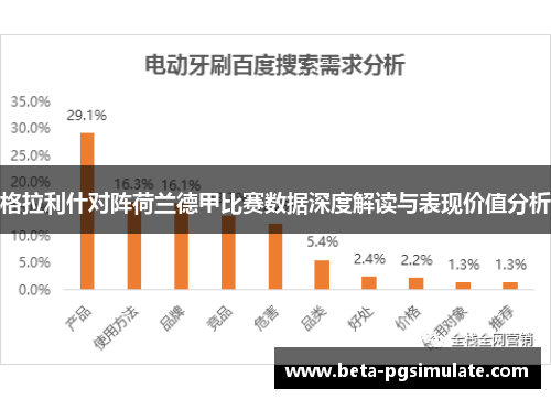 格拉利什对阵荷兰德甲比赛数据深度解读与表现价值分析