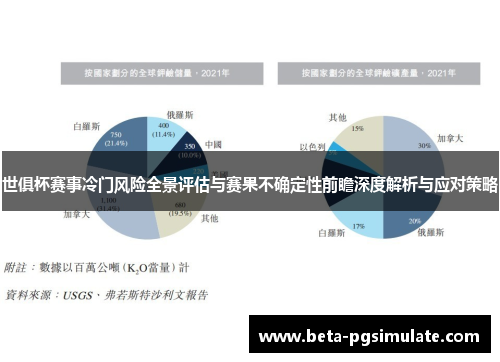 世俱杯赛事冷门风险全景评估与赛果不确定性前瞻深度解析与应对策略
