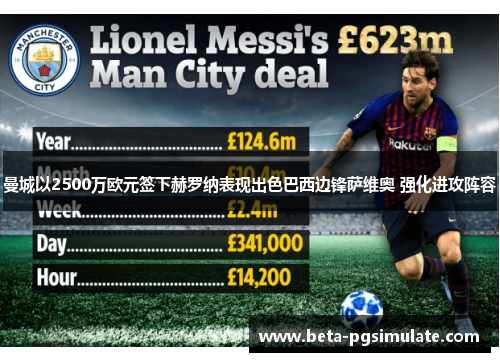 曼城以2500万欧元签下赫罗纳表现出色巴西边锋萨维奥 强化进攻阵容 曼城以2500万欧元签下赫罗纳表现出色巴西边锋萨维奥 强化进攻阵容