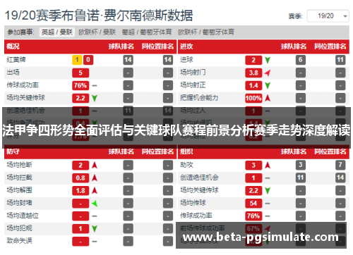 法甲争四形势全面评估与关键球队赛程前景分析赛季走势深度解读