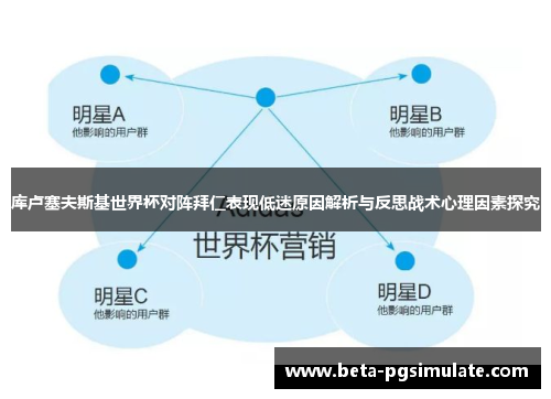 库卢塞夫斯基世界杯对阵拜仁表现低迷原因解析与反思战术心理因素探究