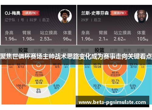 聚焦世俱杯赛场主帅战术思路变化成为赛事走向关键看点 聚焦世俱杯赛场主帅战术思路变化成为赛事走向关键看点