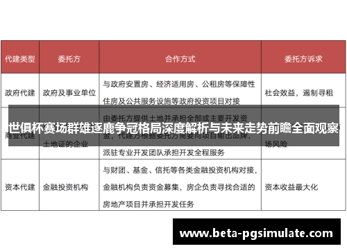 世俱杯赛场群雄逐鹿争冠格局深度解析与未来走势前瞻全面观察